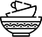 industries